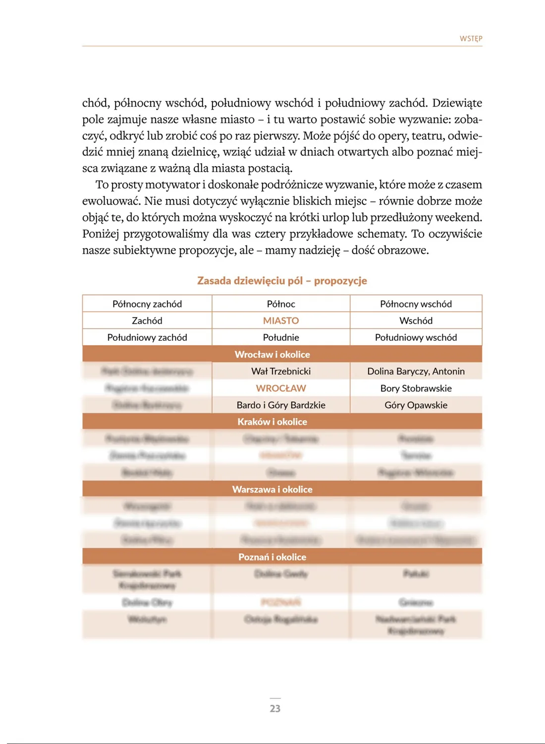 Strona z książki „Podróżuj bliżej 2”