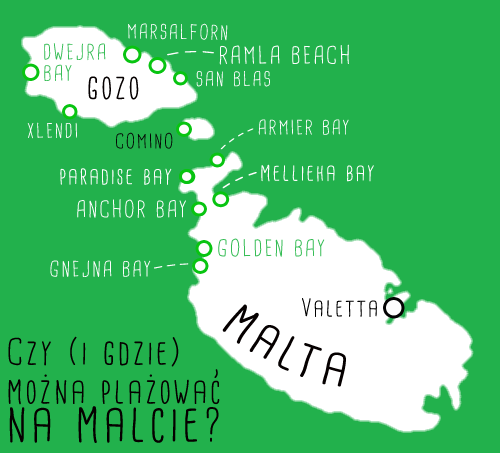 malta gozo plaże mapa