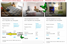 Nowy kod od Airbnb -152 zł. Pomysł na weekend tańszy o 229 zł